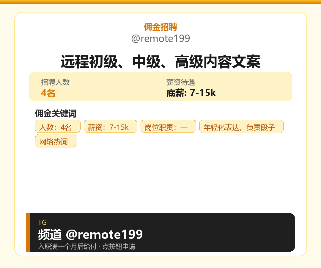 远程初级、中级、高级内容文案岗位配图