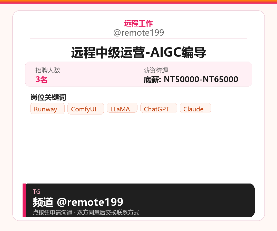 远程中级运营-AIGC编导岗位配图