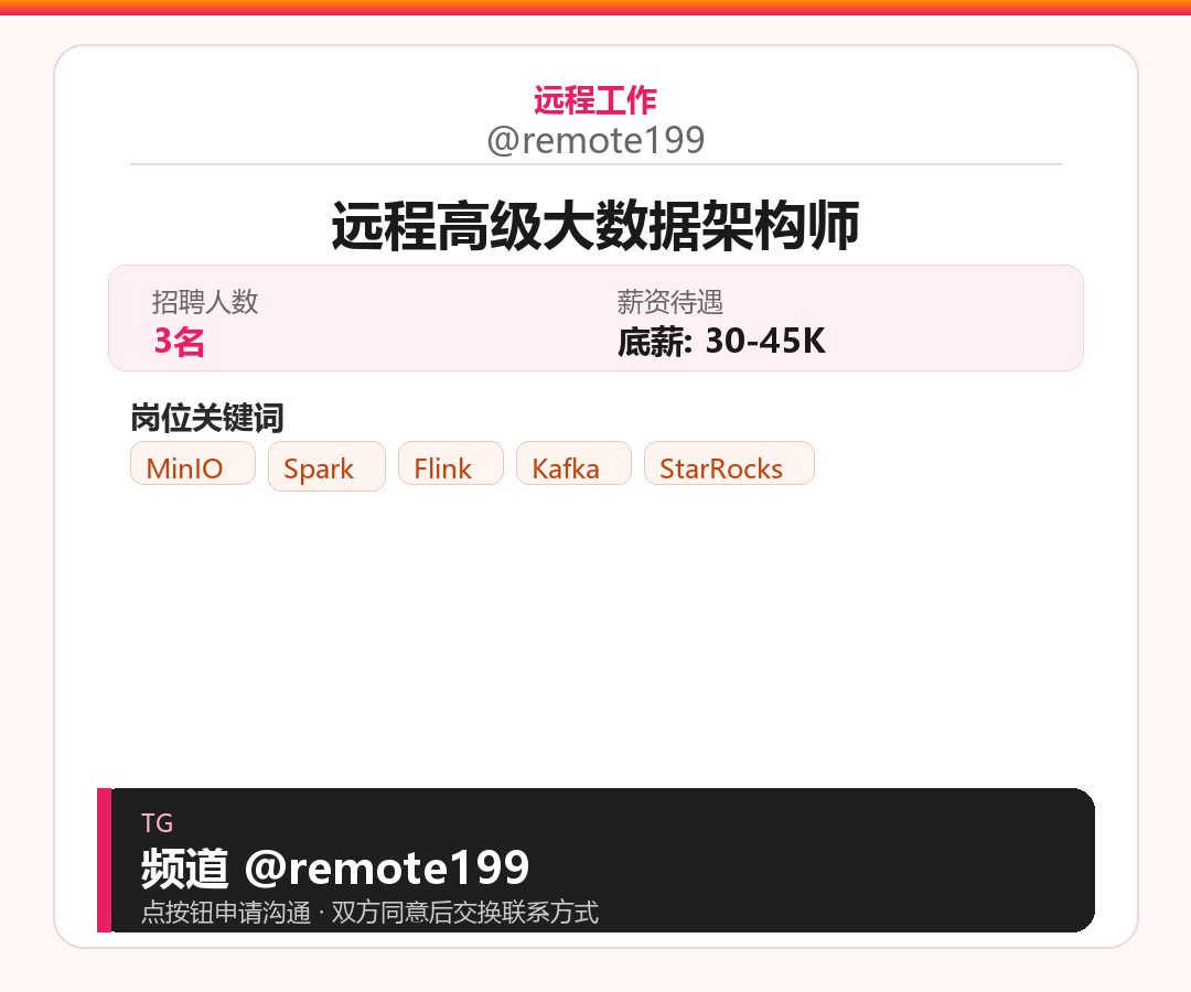 远程高级大数据架构师岗位配图