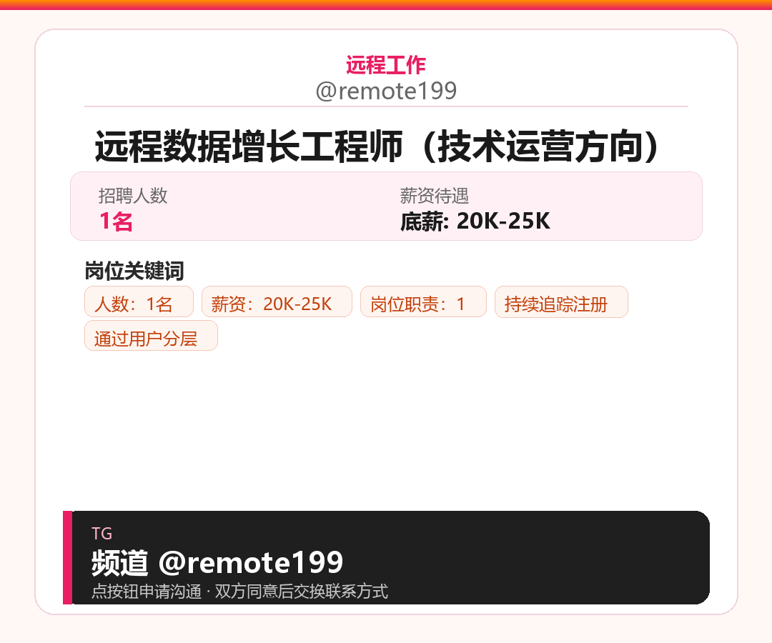 远程数据增长工程师（技术运营方向）岗位配图