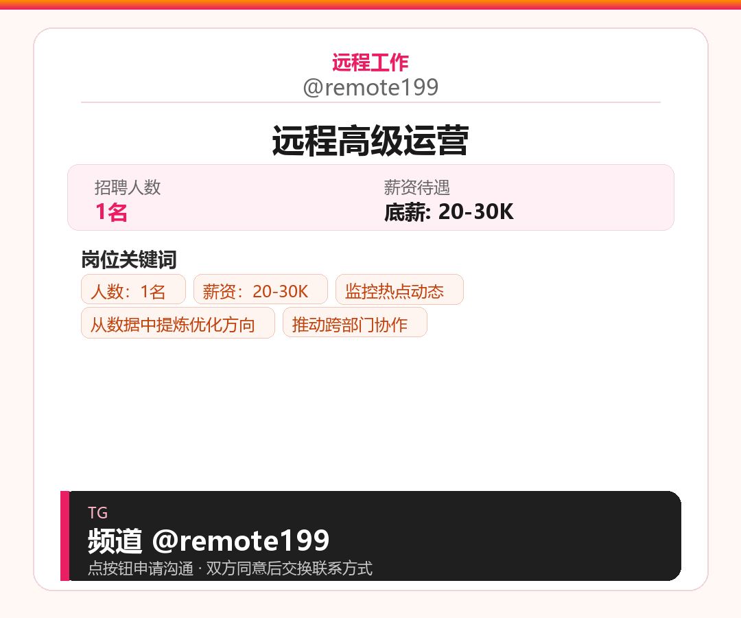 远程高级运营岗位配图