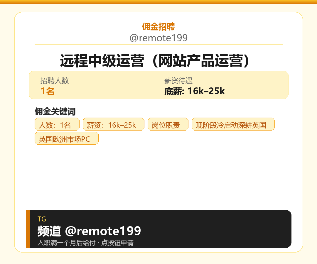 远程中级运营（网站产品运营）岗位配图