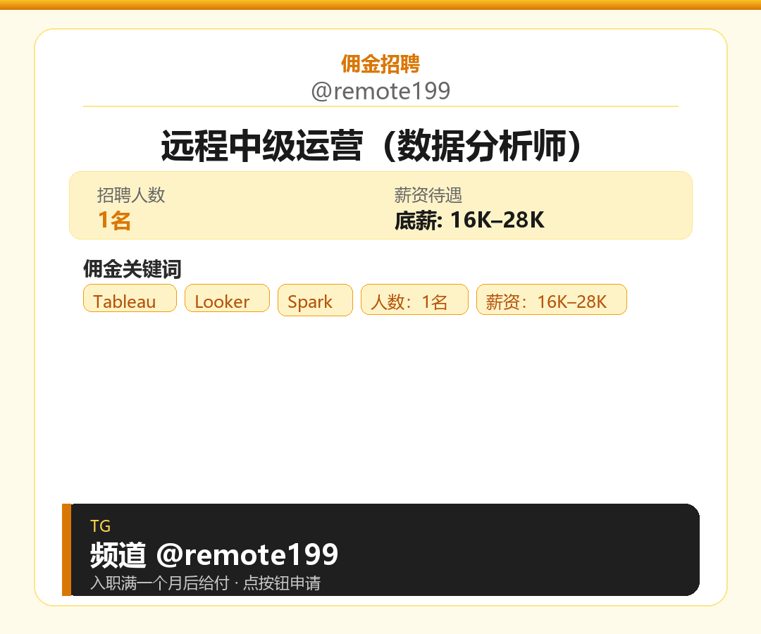 远程中级运营（数据分析师）岗位配图