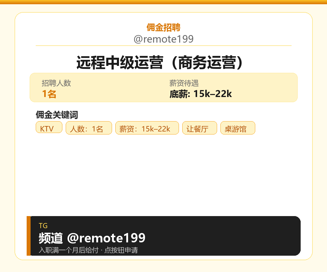 远程中级运营（商务运营）岗位配图
